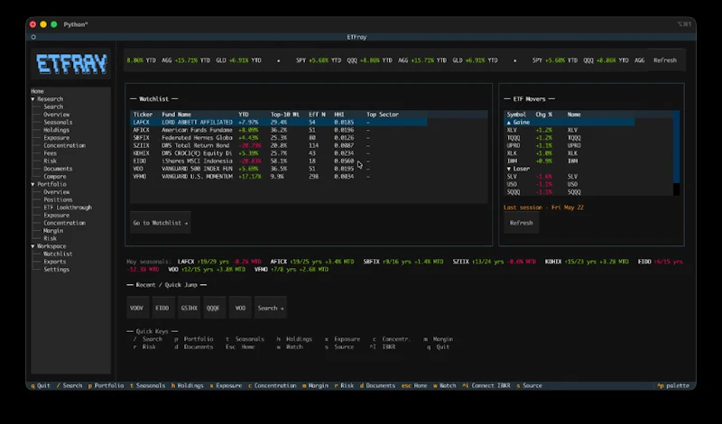 ETFray screenshot 4