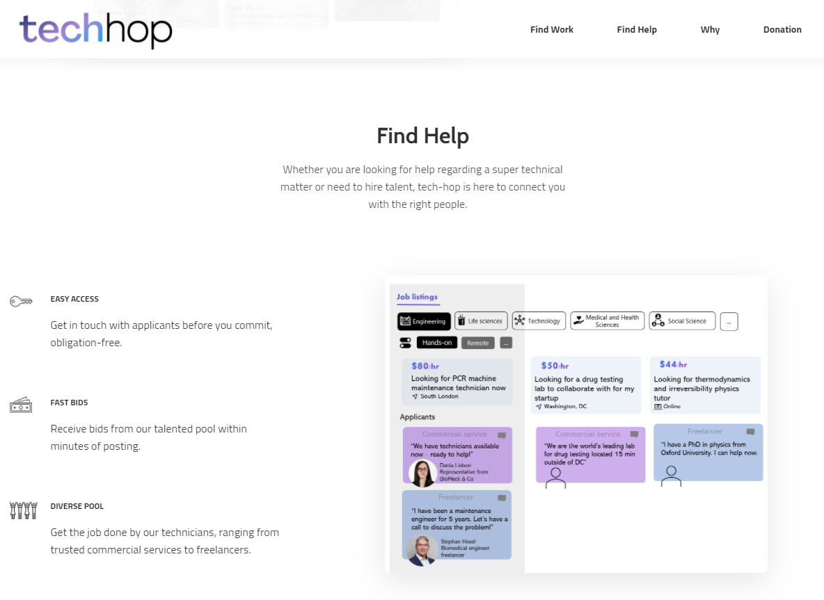 tech-hop gallery image