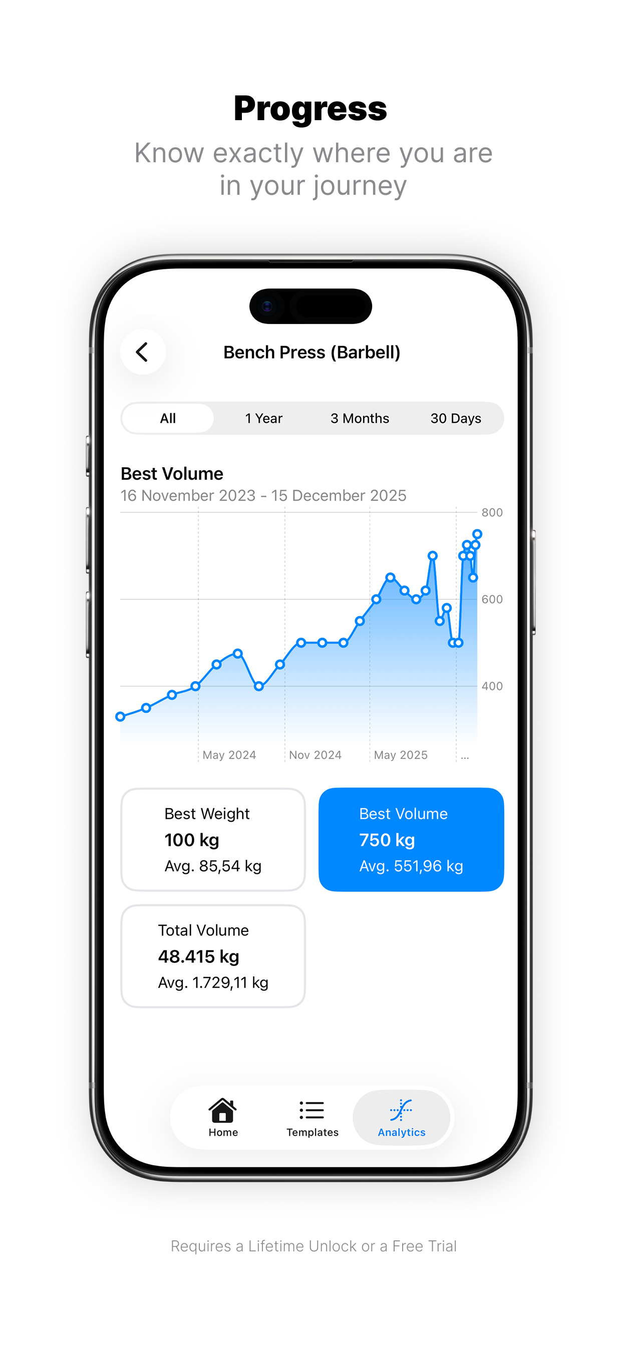 Plates - Screenshot 4 showing product features and functionality