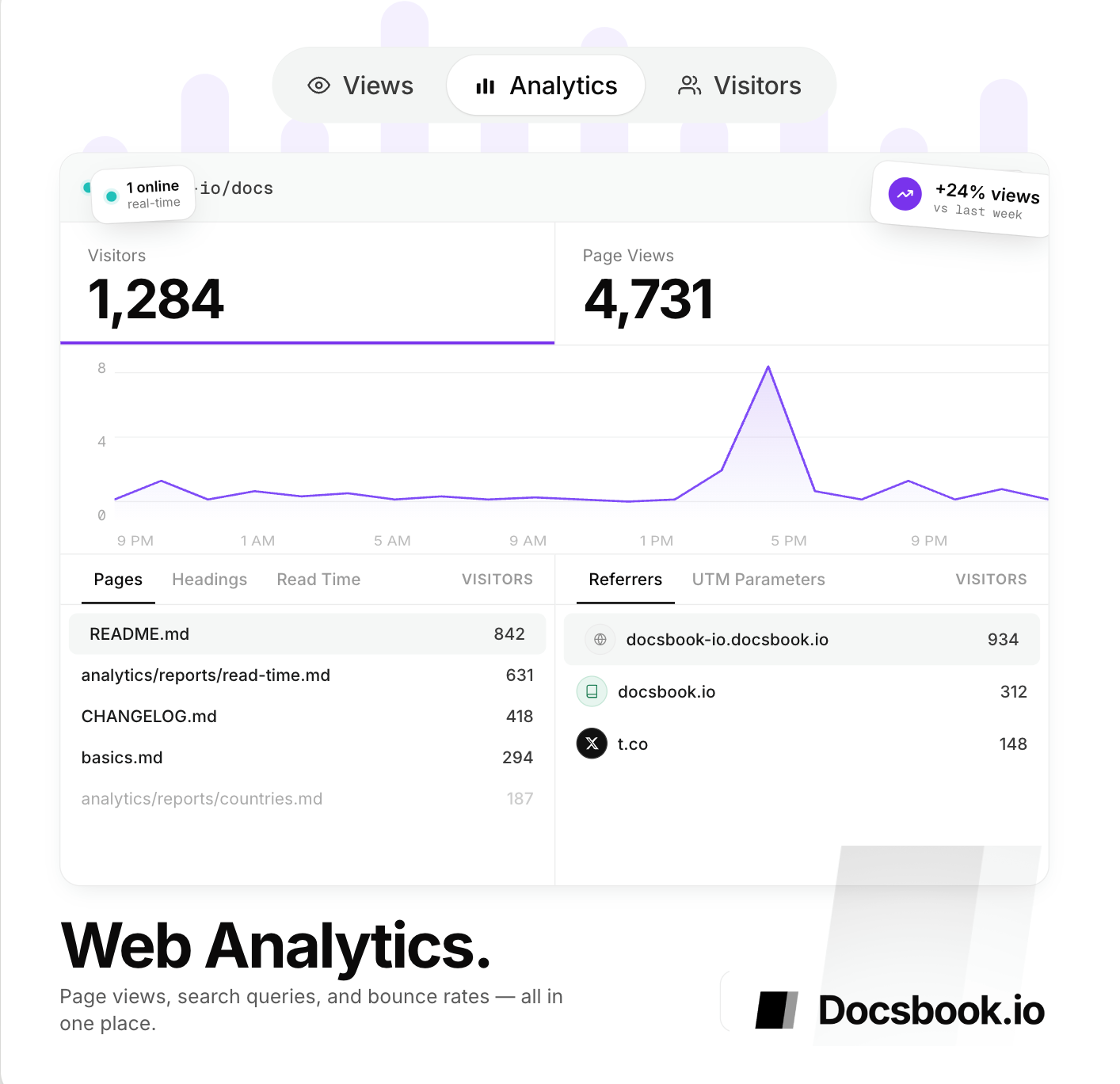 Docsbook — The AI Knowledge Platform gallery image