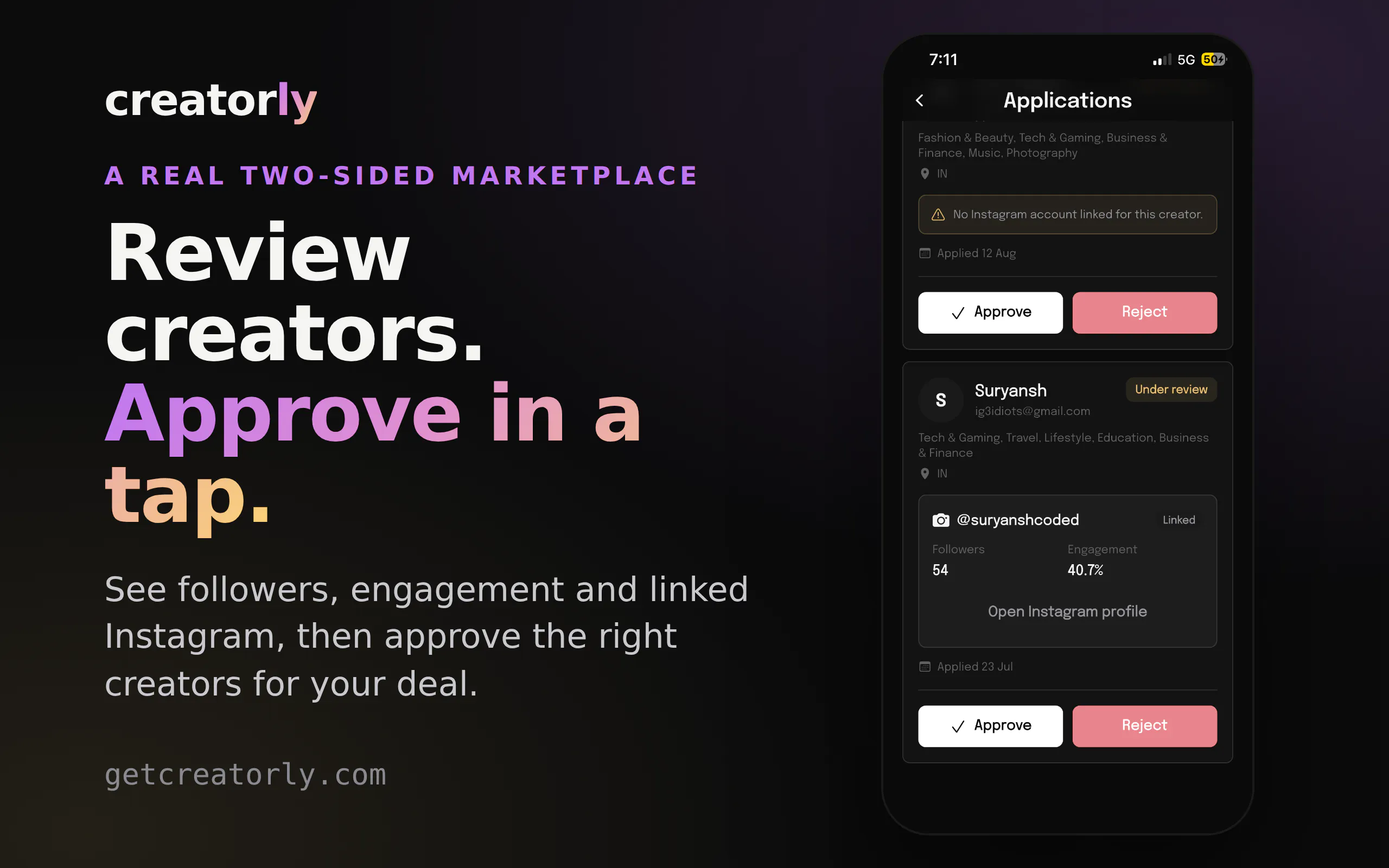 Creatorly gallery image