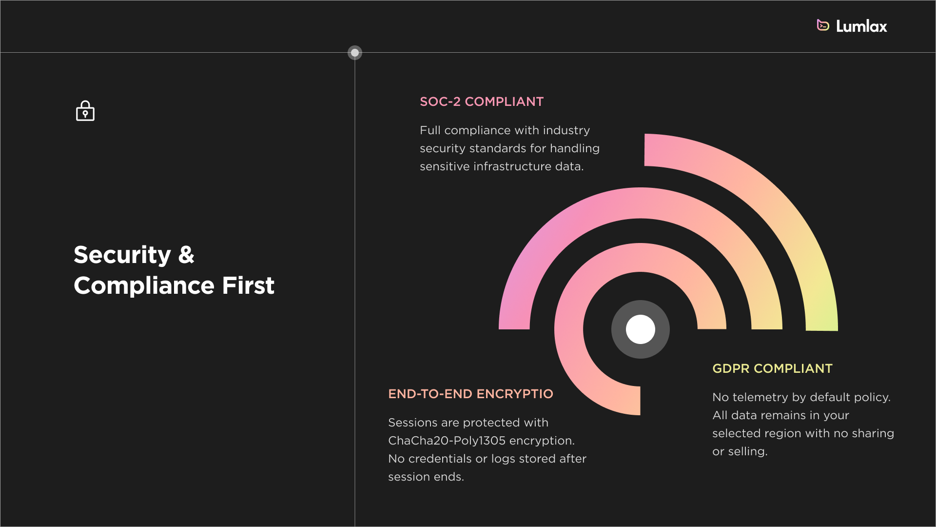 Lumlax gallery image