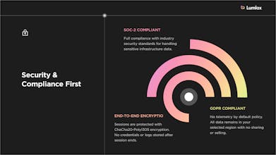 Lumlax gallery image