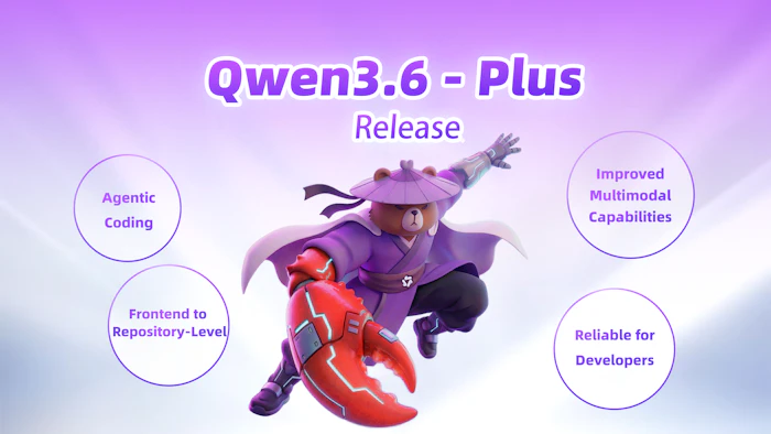 Qwen3.6-Plus产品图