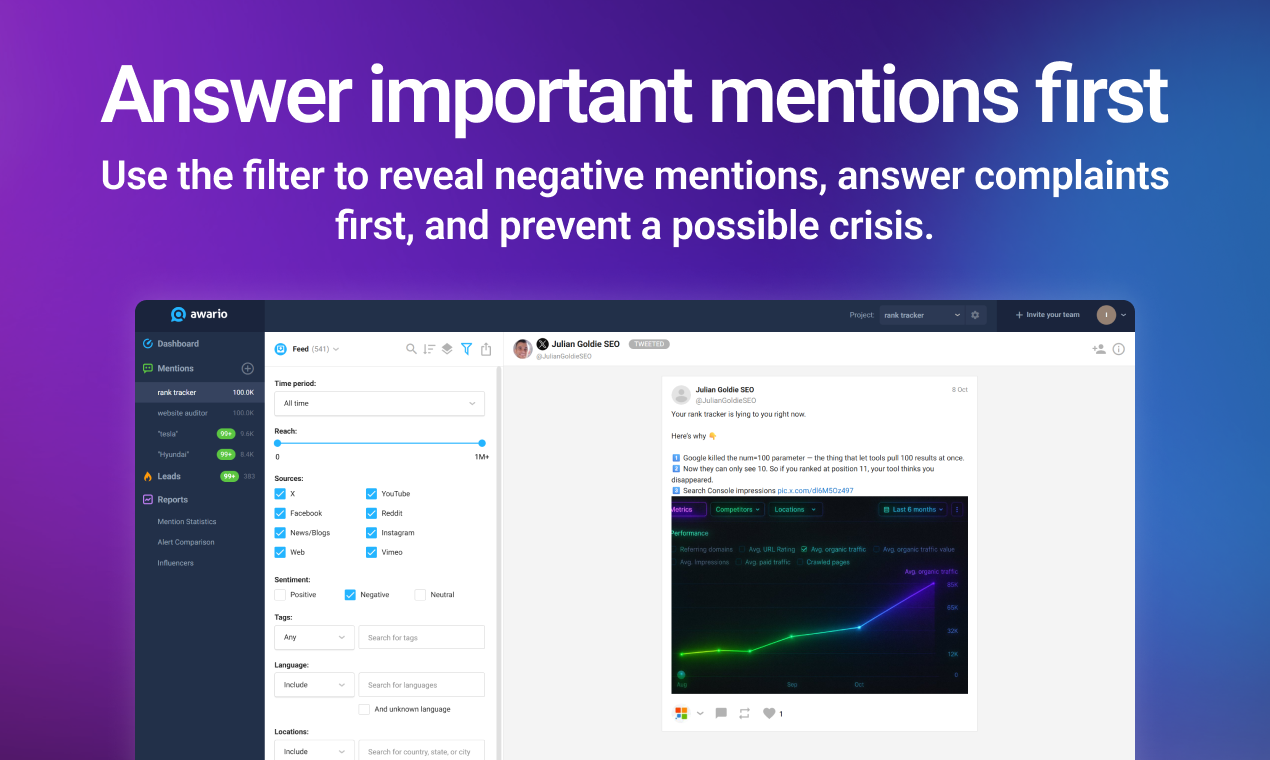 Awario Sentiment Analysis gallery image