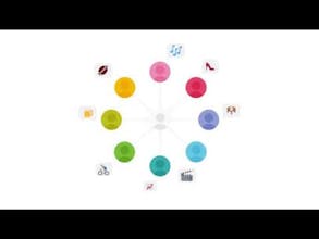 Brandwatch Vizia gallery image