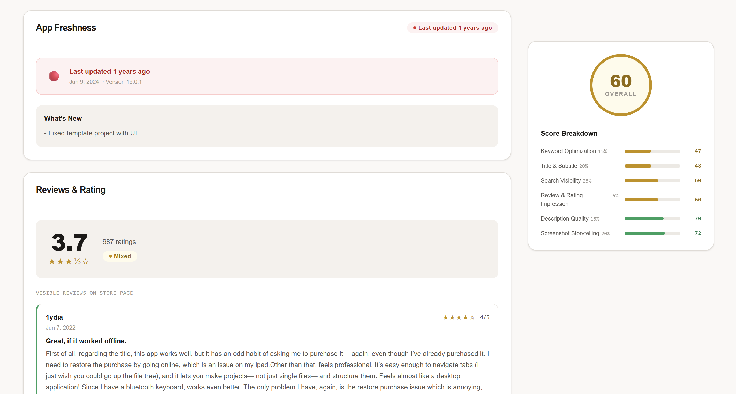 ASOLab gallery image