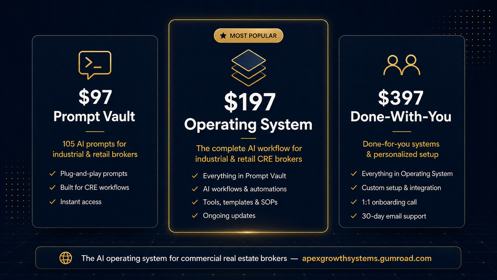 CRE AI Operating System gallery image