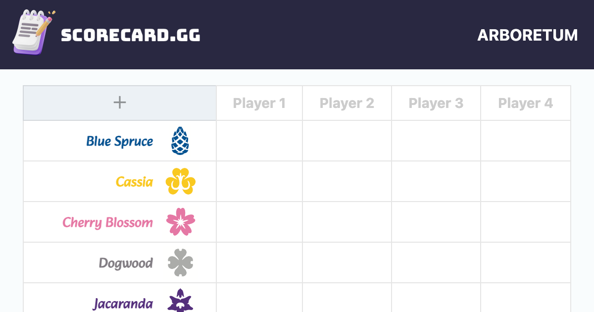 Scorecard.gg media 3