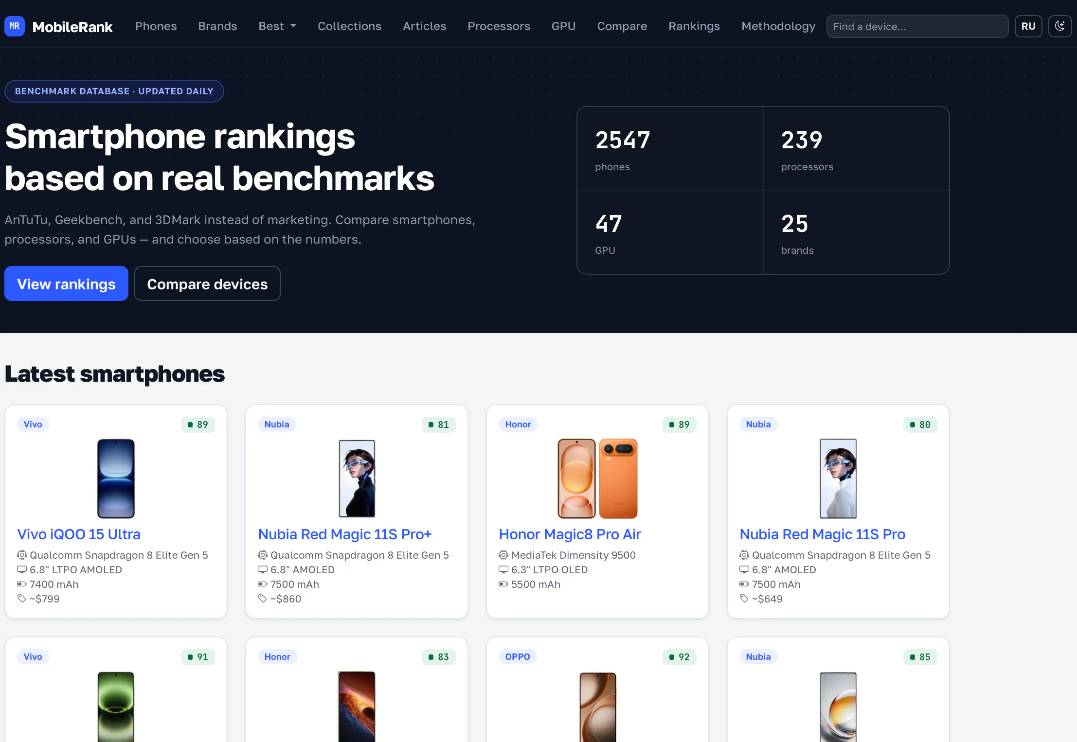 MobileRank.top gallery image