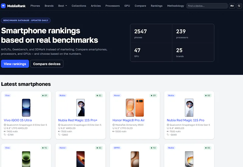 MobileRank.top screenshot 2