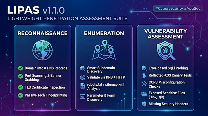 GitHub screenshot 1