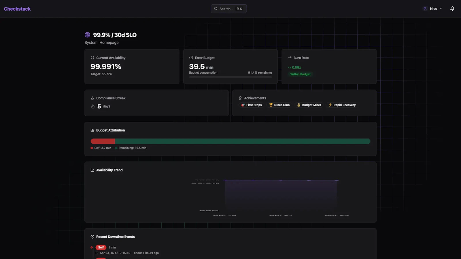 Checkstack screenshot 4