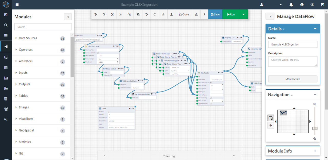 Composable DataOps Platform gallery image