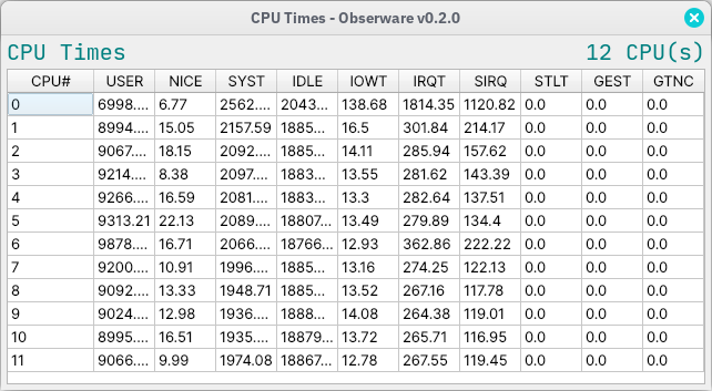 Obserware gallery image