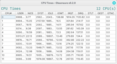 Obserware gallery image