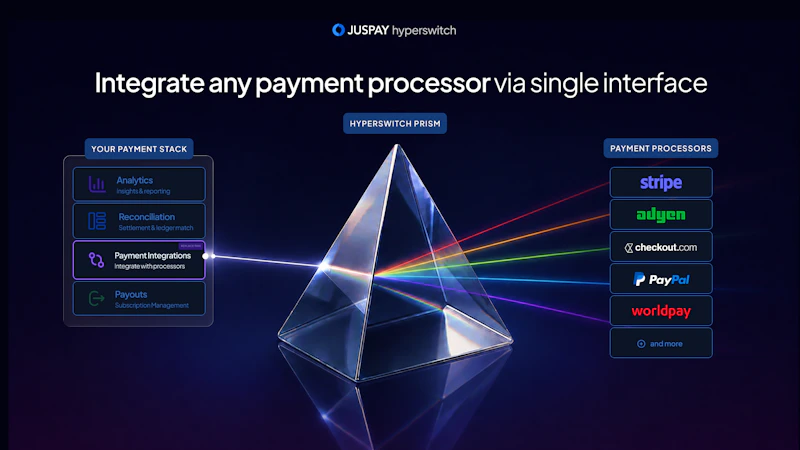 Hyperswitch Prism screenshot 5
