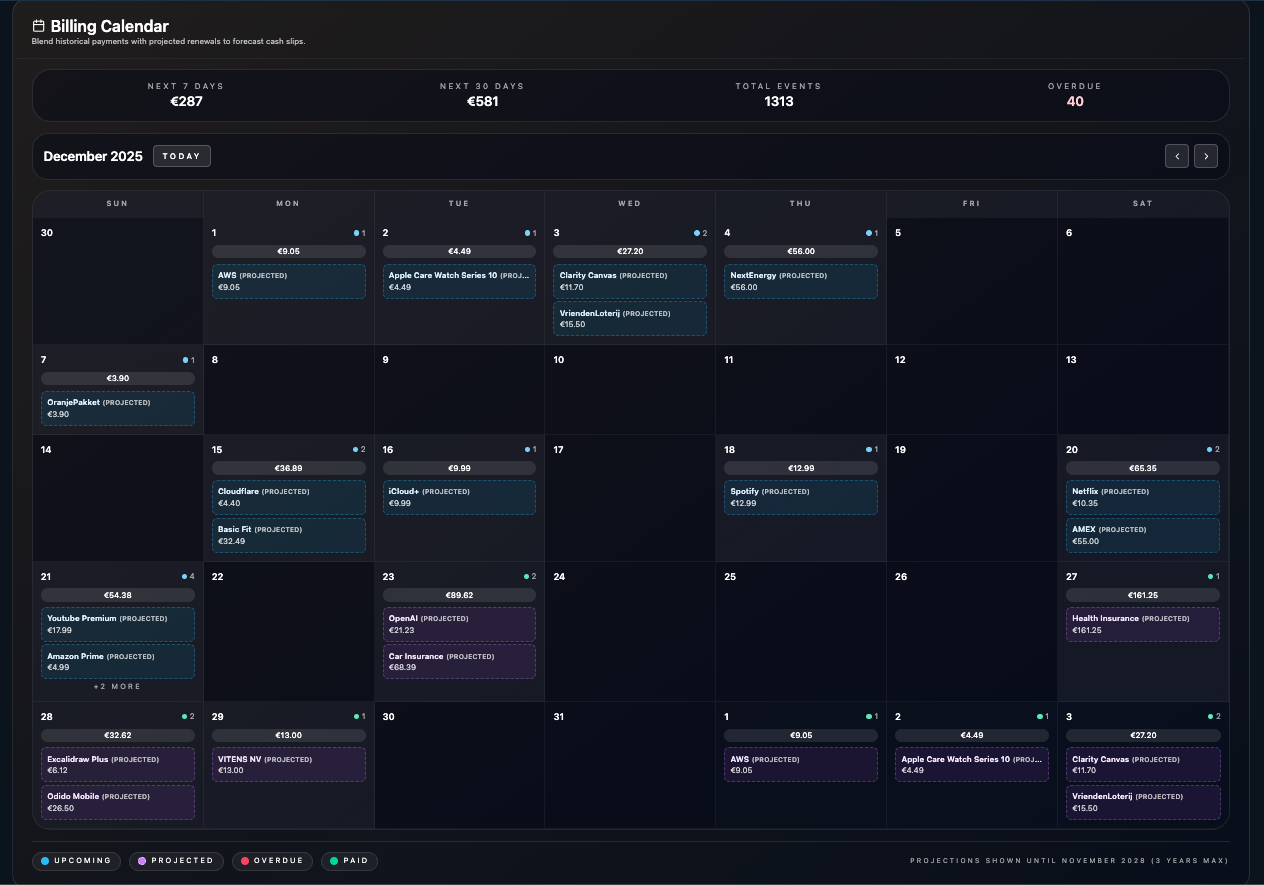 SubsGuard - Screenshot 4 showing product features and functionality