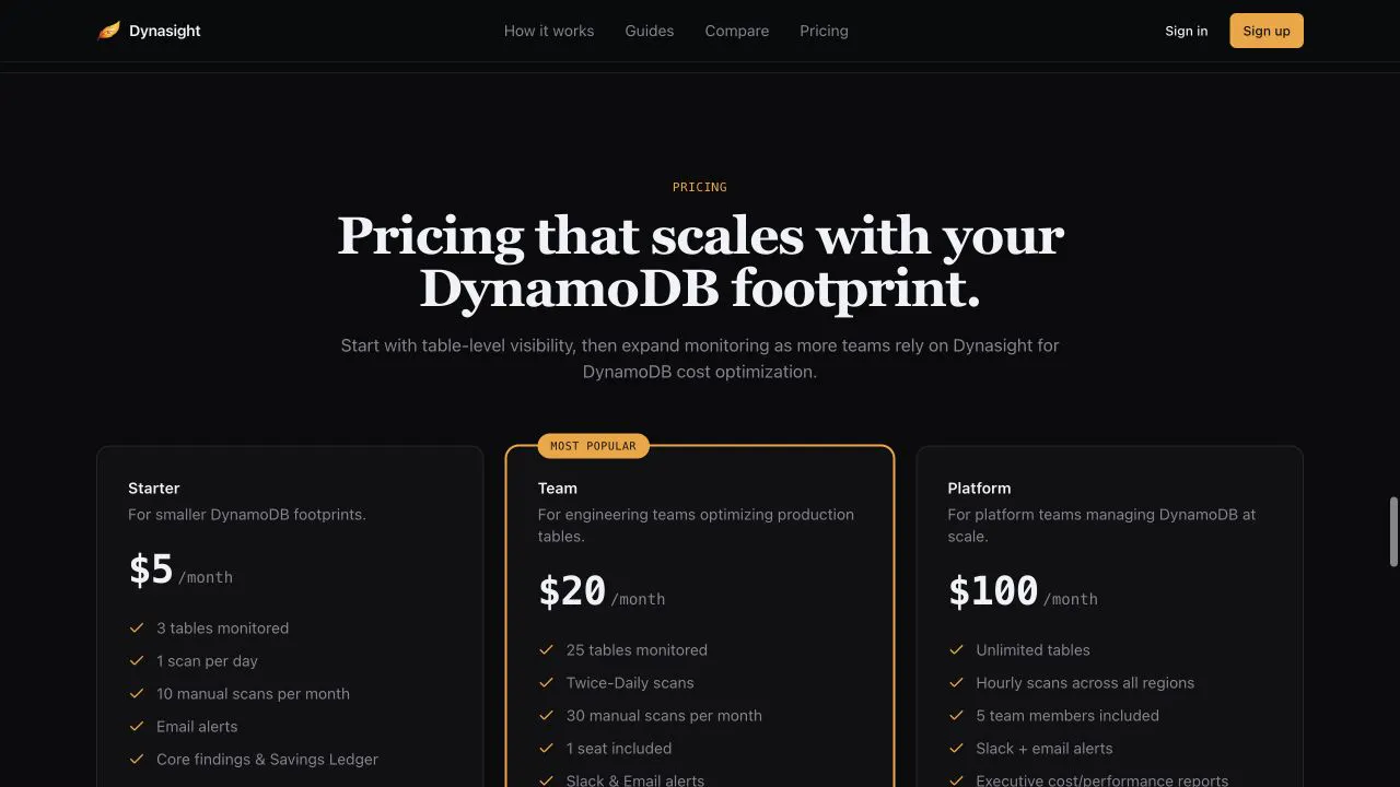 Dynasight gallery image