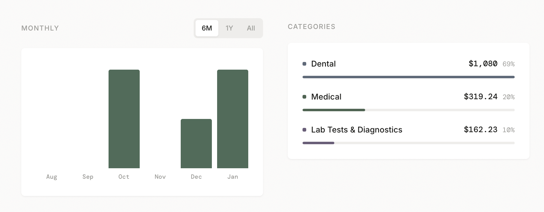 HSA Tracker gallery image