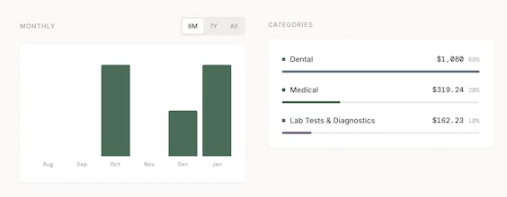 HSA Tracker gallery image