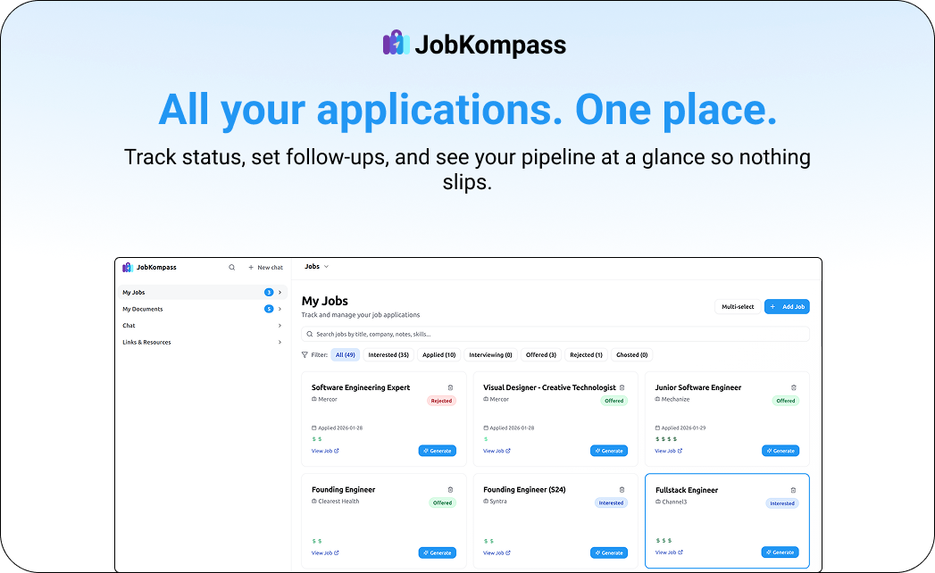 JobKompass gallery image