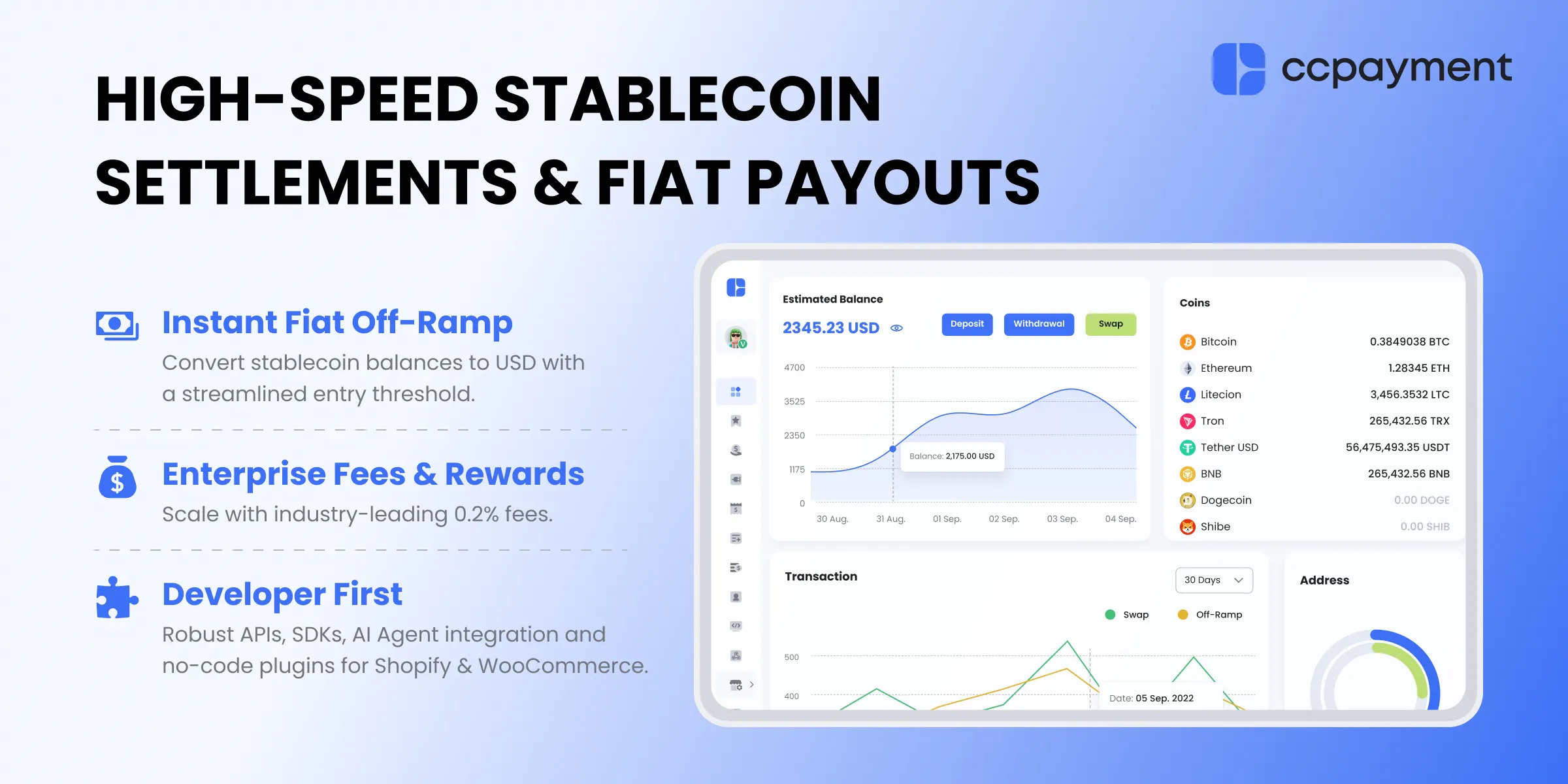 CCPayment gallery image