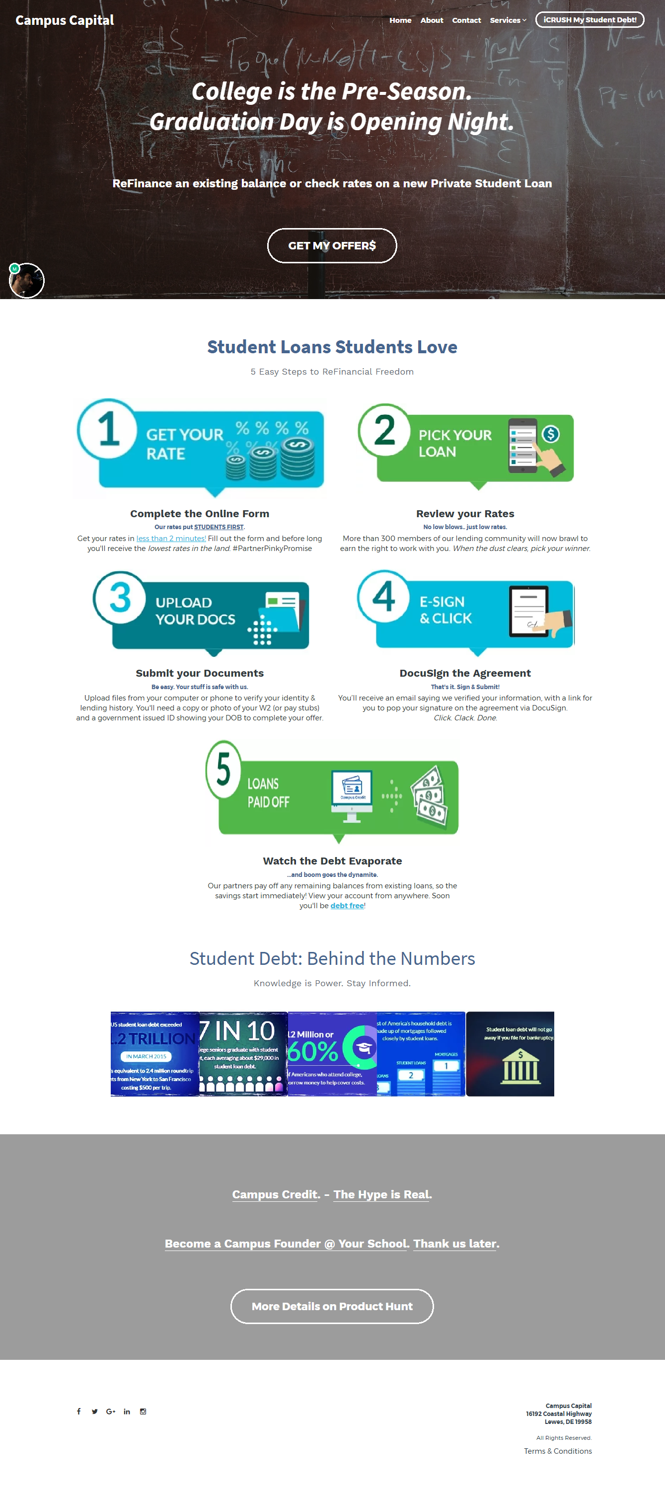 Campus Capital gallery image