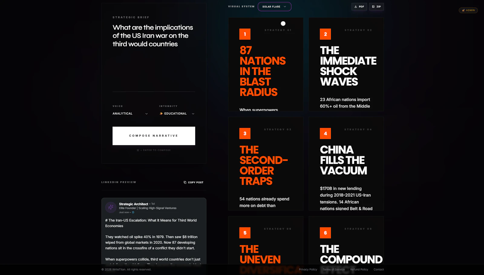 WriteTitan screenshot 4