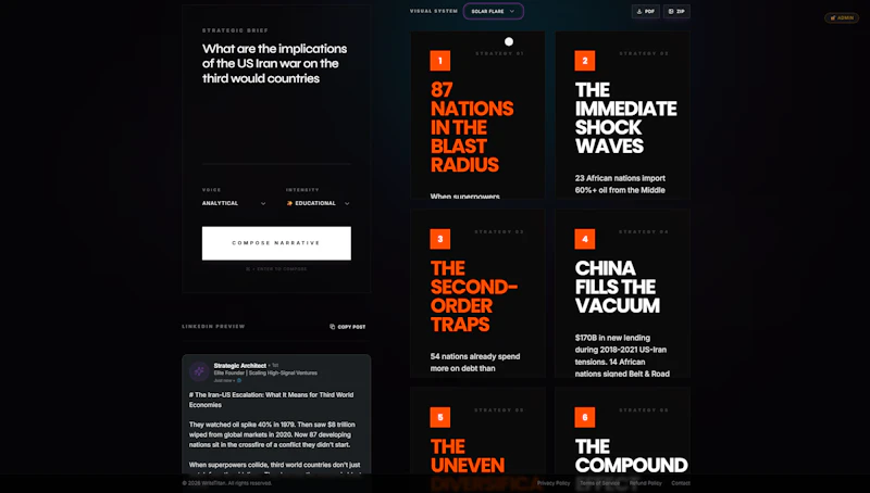 WriteTitan screenshot 4
