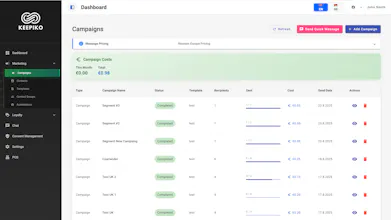 Keepiko gallery image