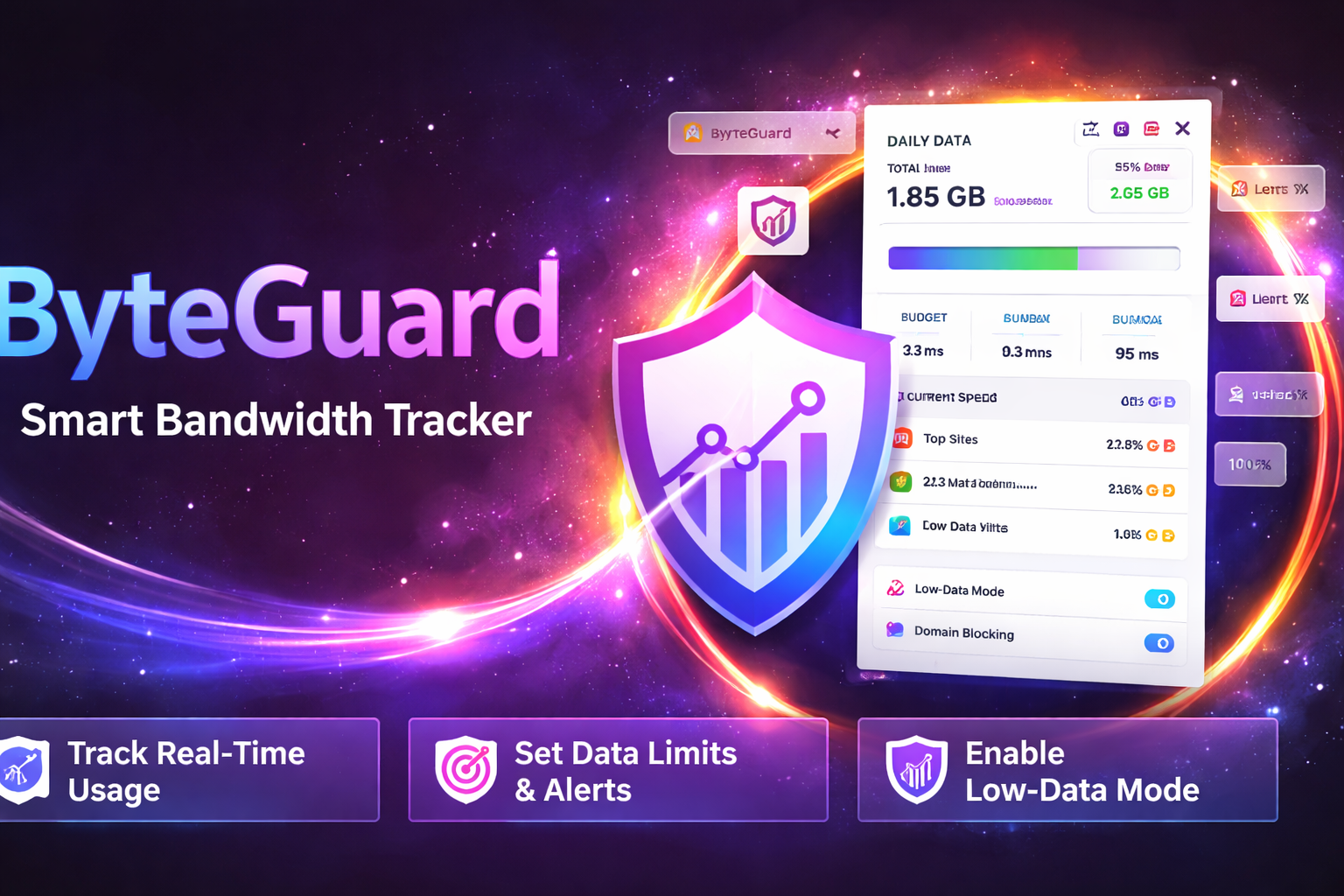 ByteGuard gallery image