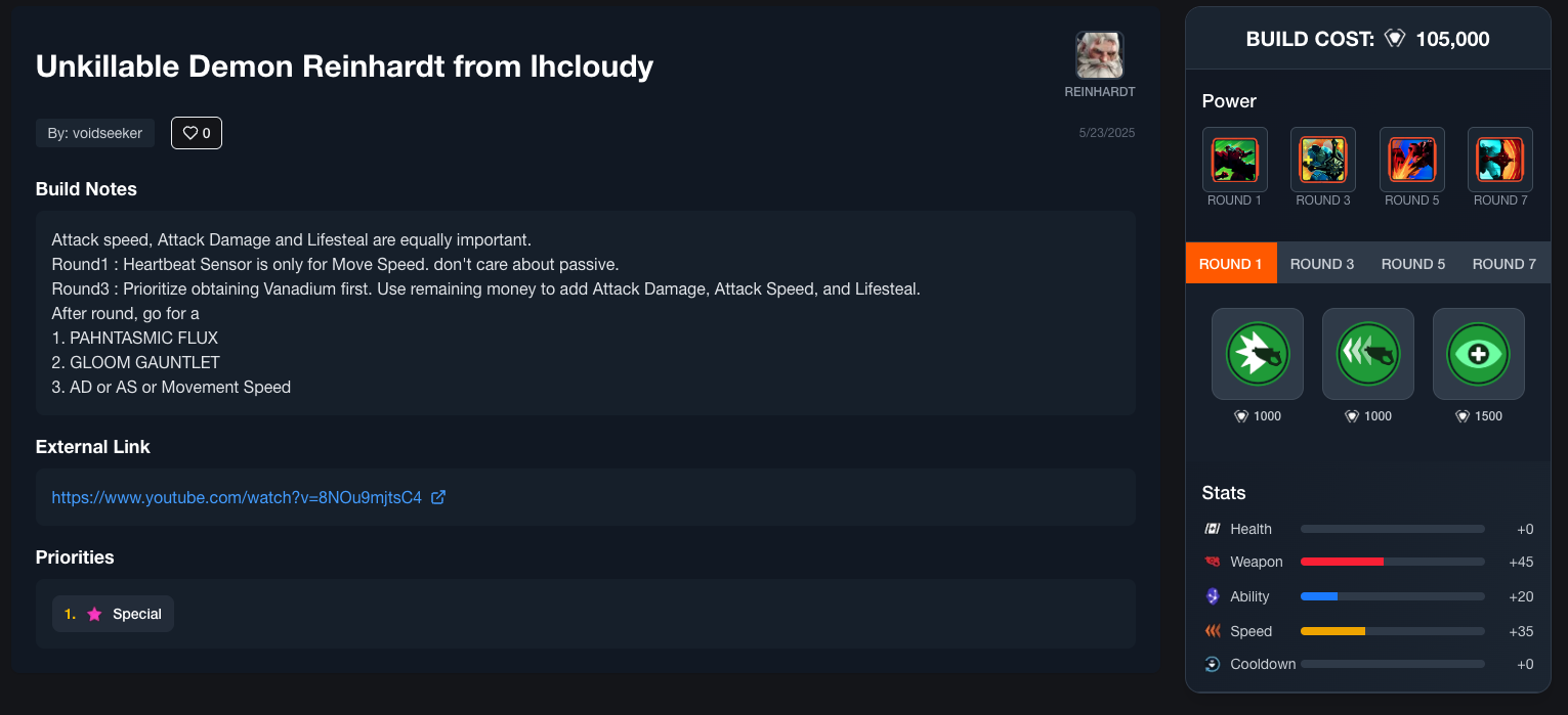 Overbuilder gallery image