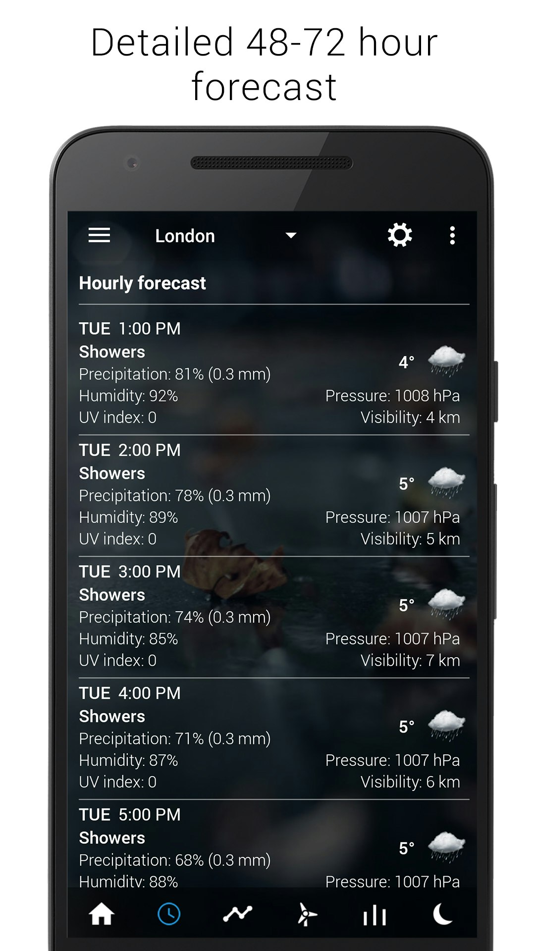 Transparent clock & weather gallery image