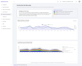 MarketIntel gallery image