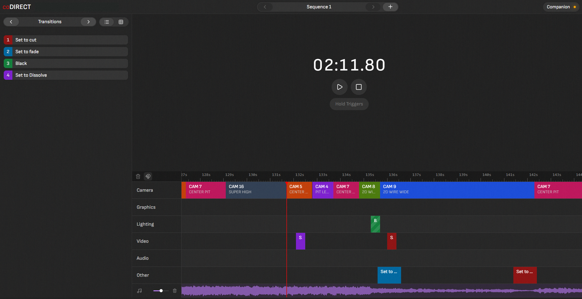 coDIRECT Beta gallery image