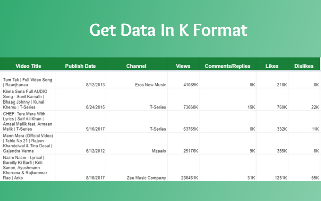 TrackYT gallery image