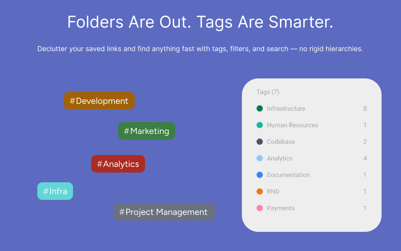 Linkinize gallery image