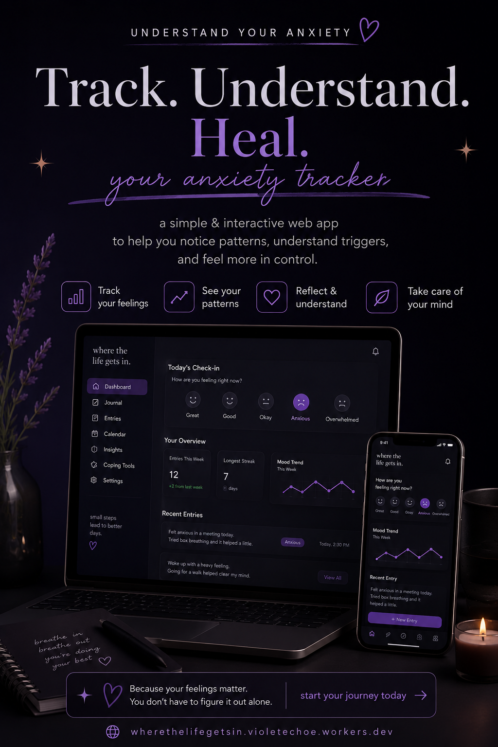 Where the Life Gets In web-app Anxiety 