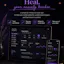 Where the Life Gets In web-app Anxiety