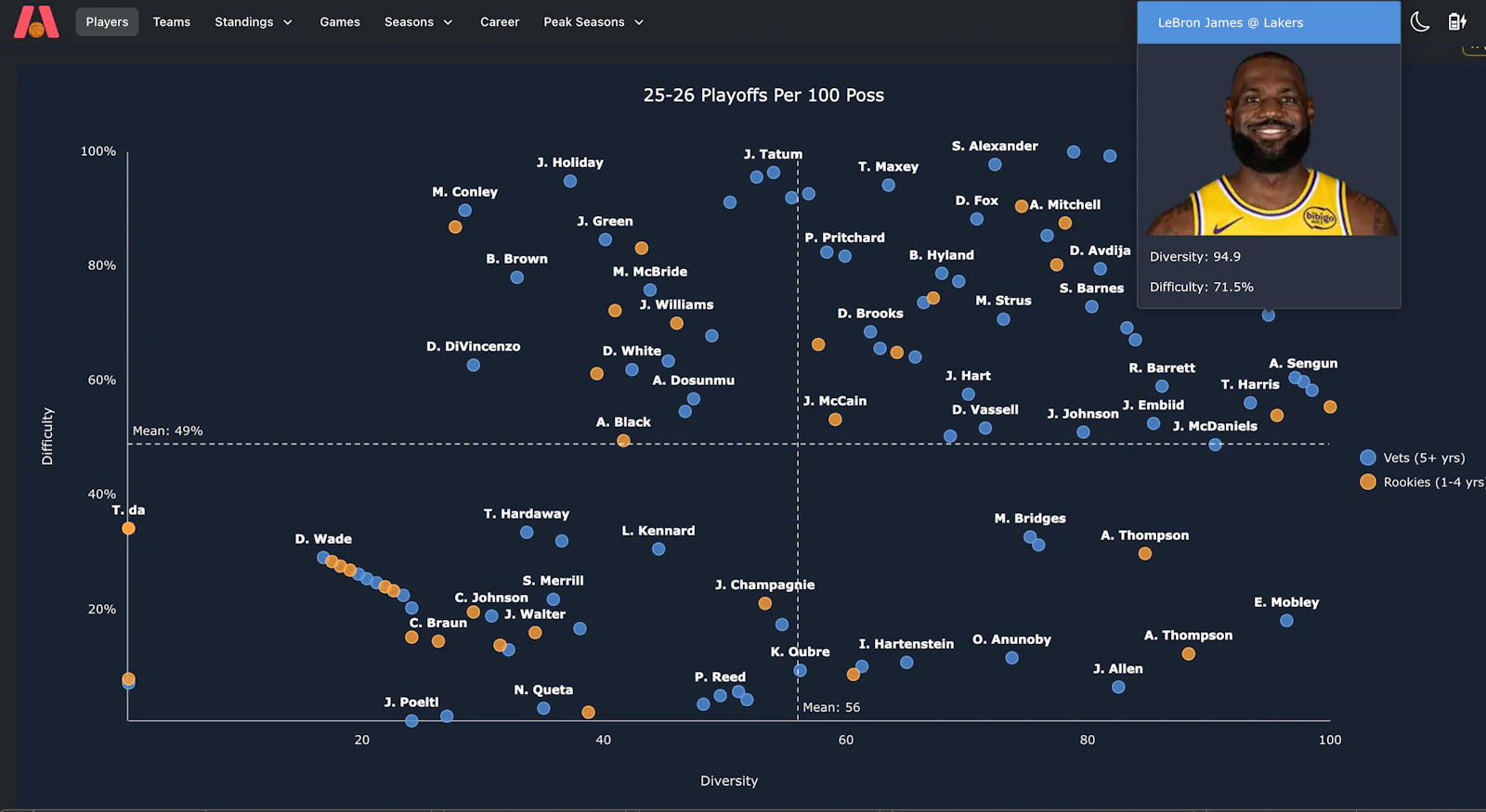 Basketball Excel screenshot 3