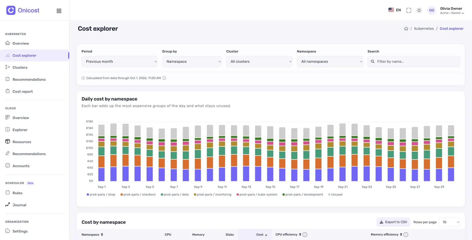 Onicost screenshot 1
