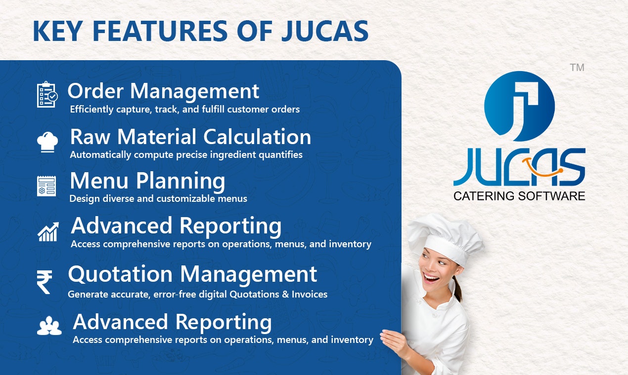 Jucas Catering -Software - Catering -Management -System Medien 3