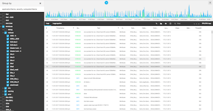 Coralogix 2.0 gallery image