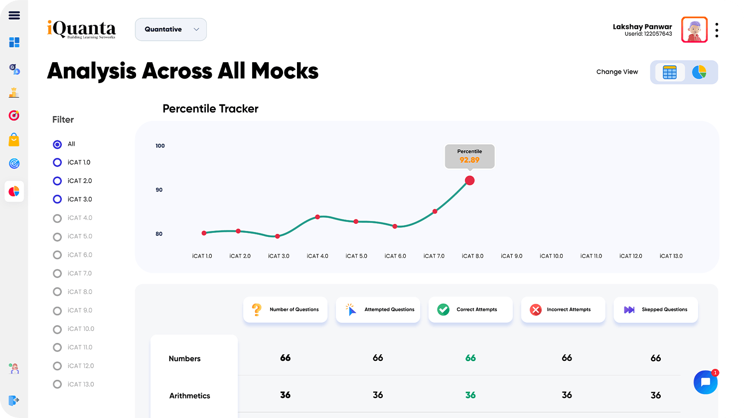 Free CLAT Mock Test Series media 1