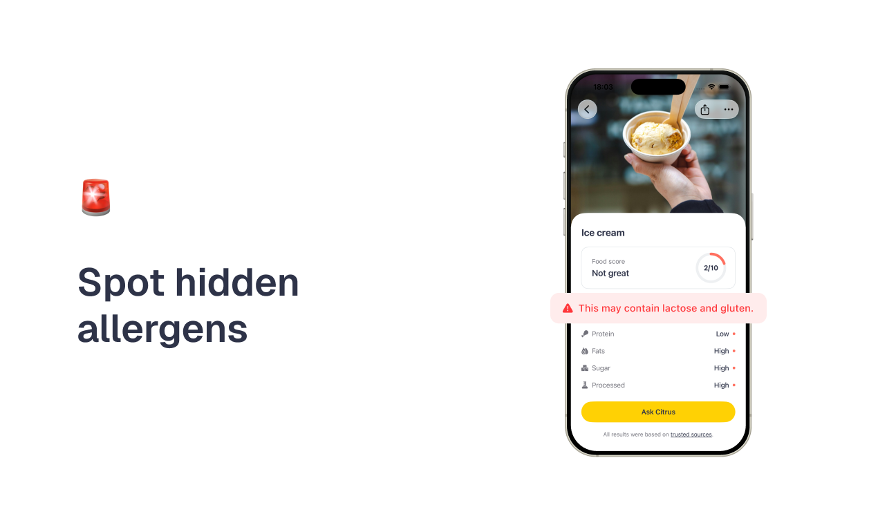 Citrus gallery image