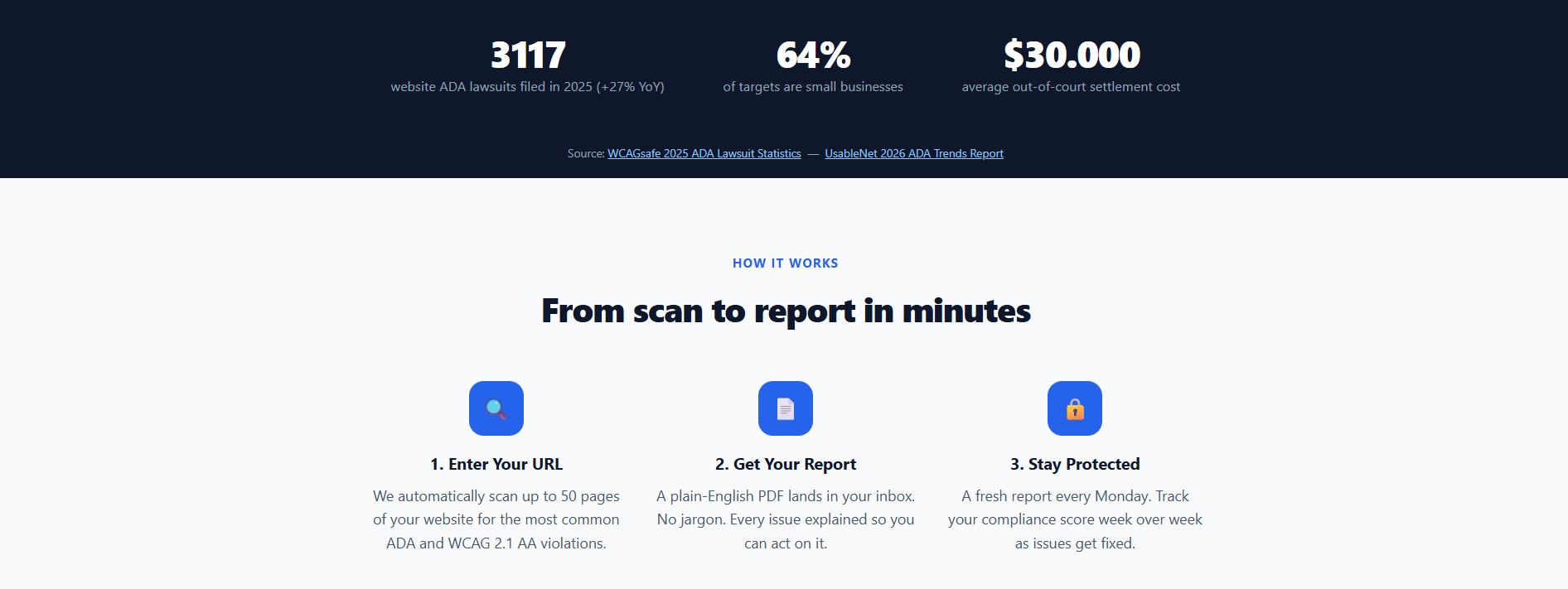 AccessCheck gallery image