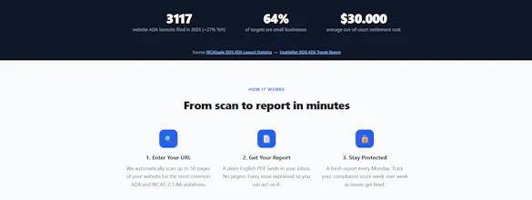 AccessCheck gallery image