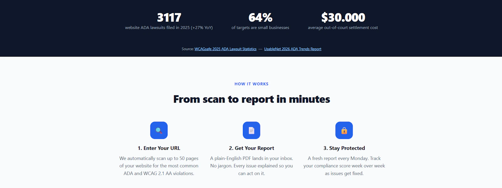 AccessCheck screenshot 2