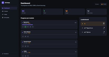D3 Kata gallery image
